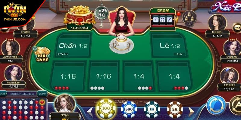 Cách Soi Cầu Xóc Đĩa Iwin Chinh Phục Trò Chơi May Rủi 2 Khái niệm cách soi cầu xóc đĩa iwin